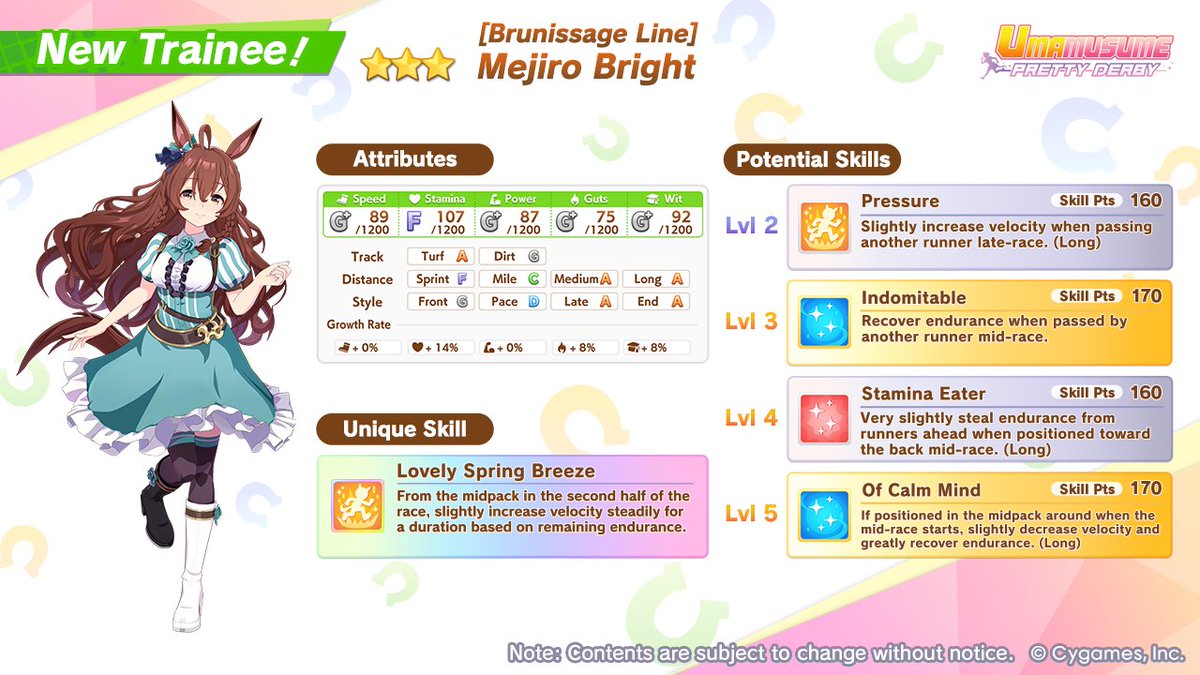 Umamusume: Pretty Derby tweet media