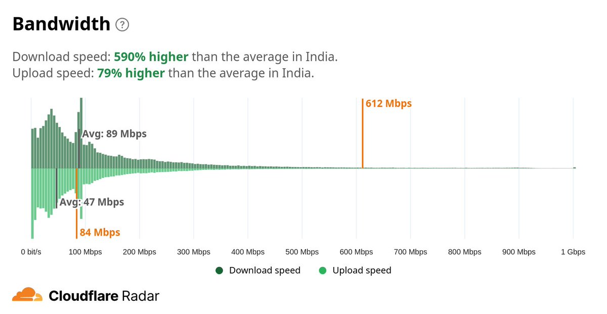 Pranay Pawar tweet media