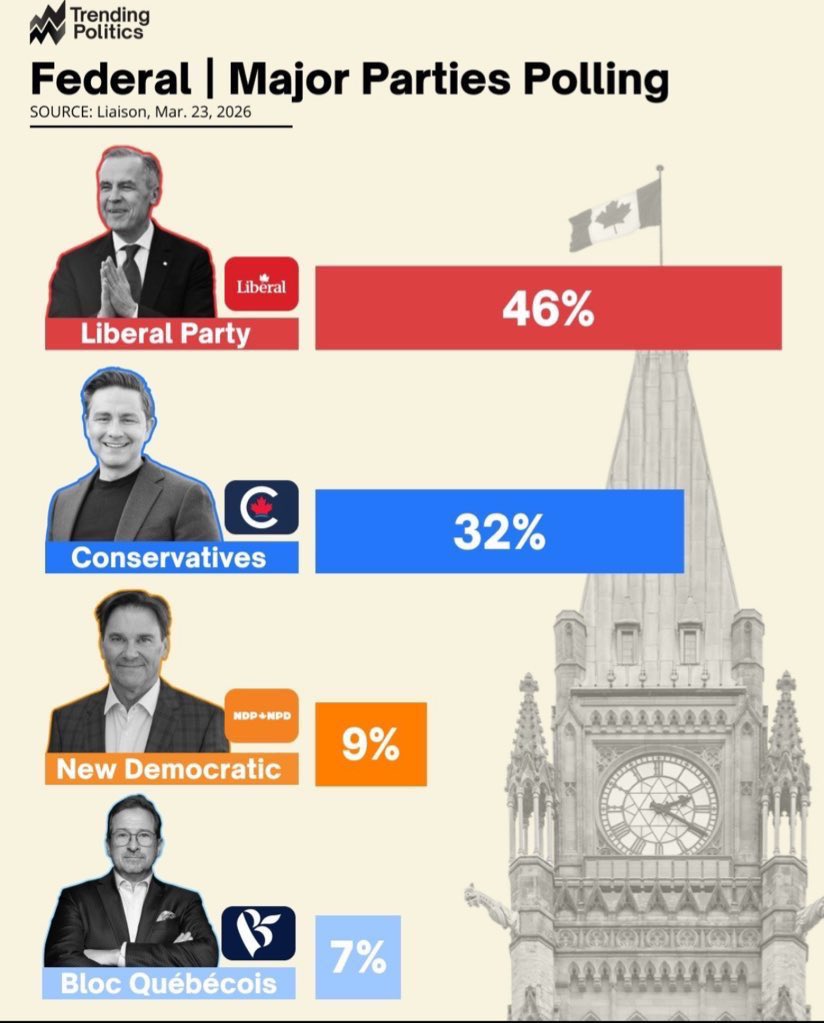 Bethany Belton tweet media