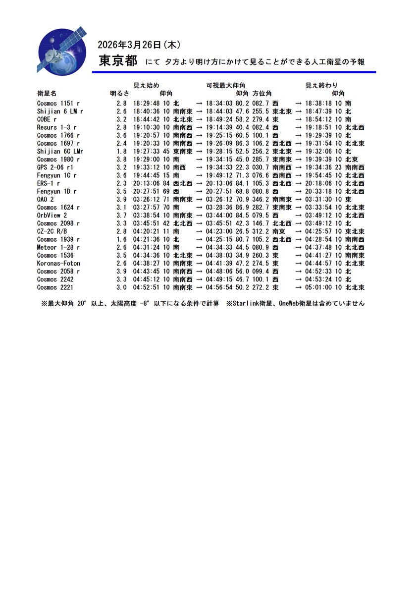 iss_tokyo tweet media