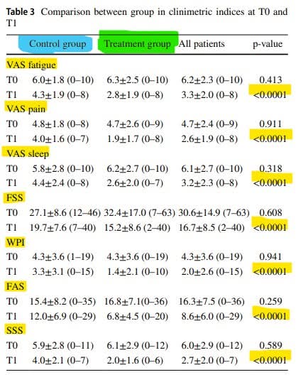 Bunk the Biologist tweet media