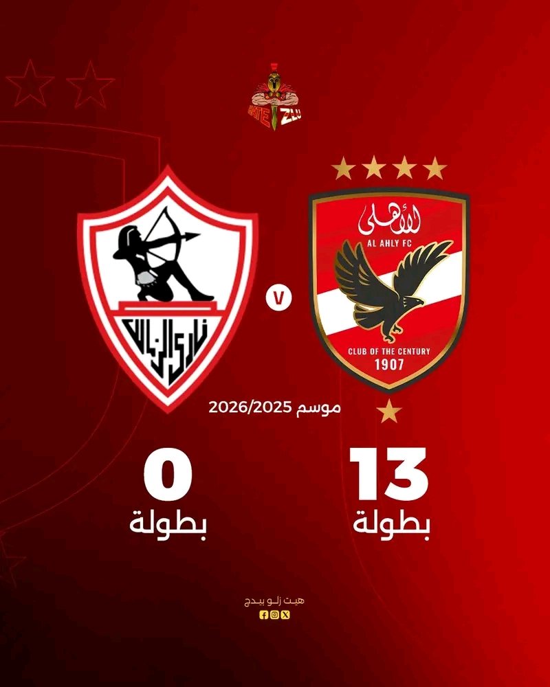 Hanan M. Reda tweet media