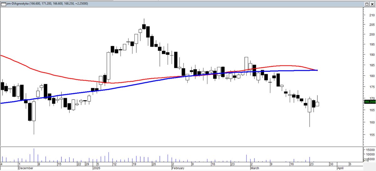 Jacek Borawski tweet media