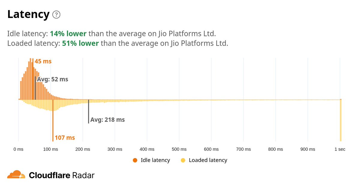 Pranay Pawar tweet media