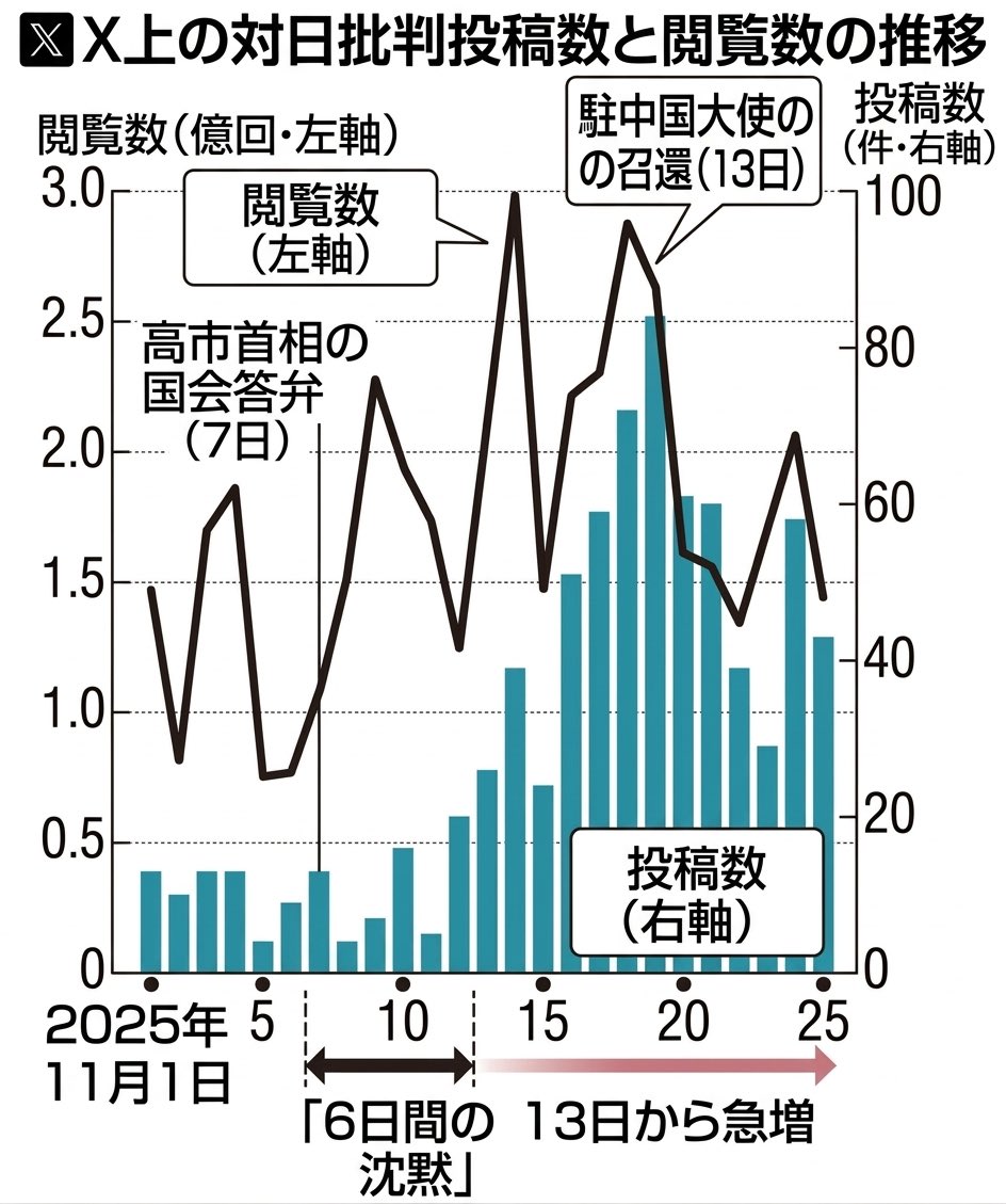 I'm Okay ⌘ tweet media
