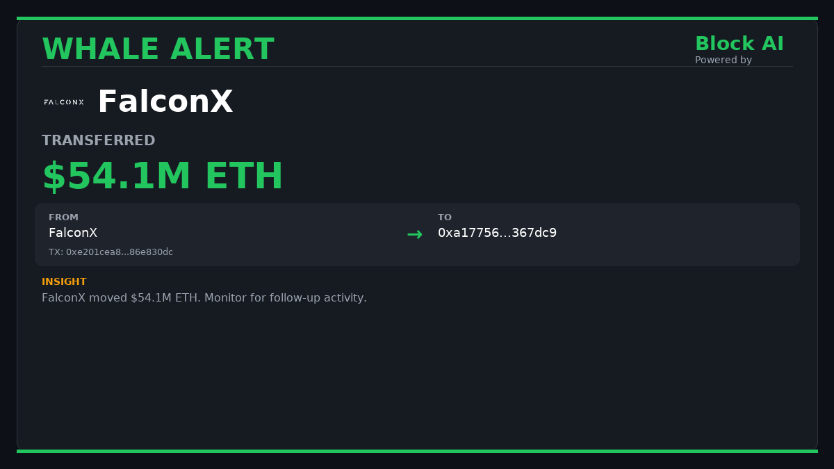 Block Al | All-In-One Marketing Growth Services tweet media