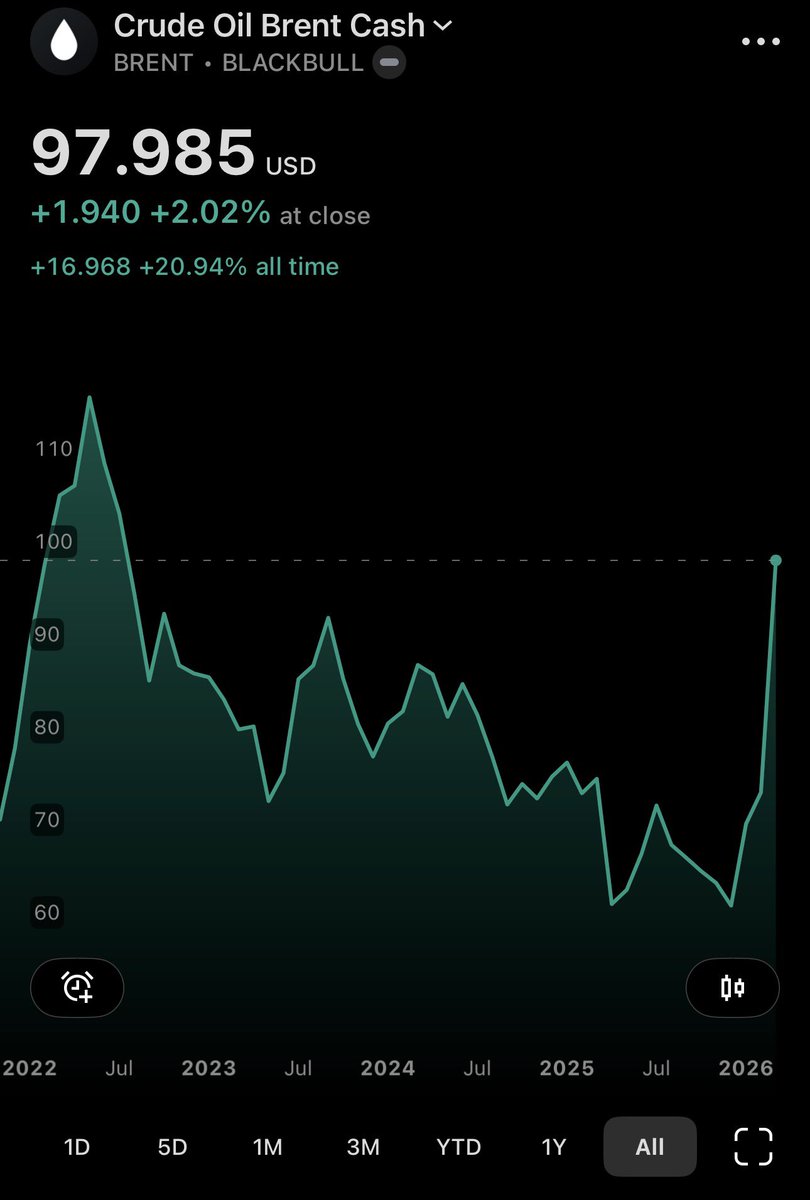 SK⚡🧡 tweet media