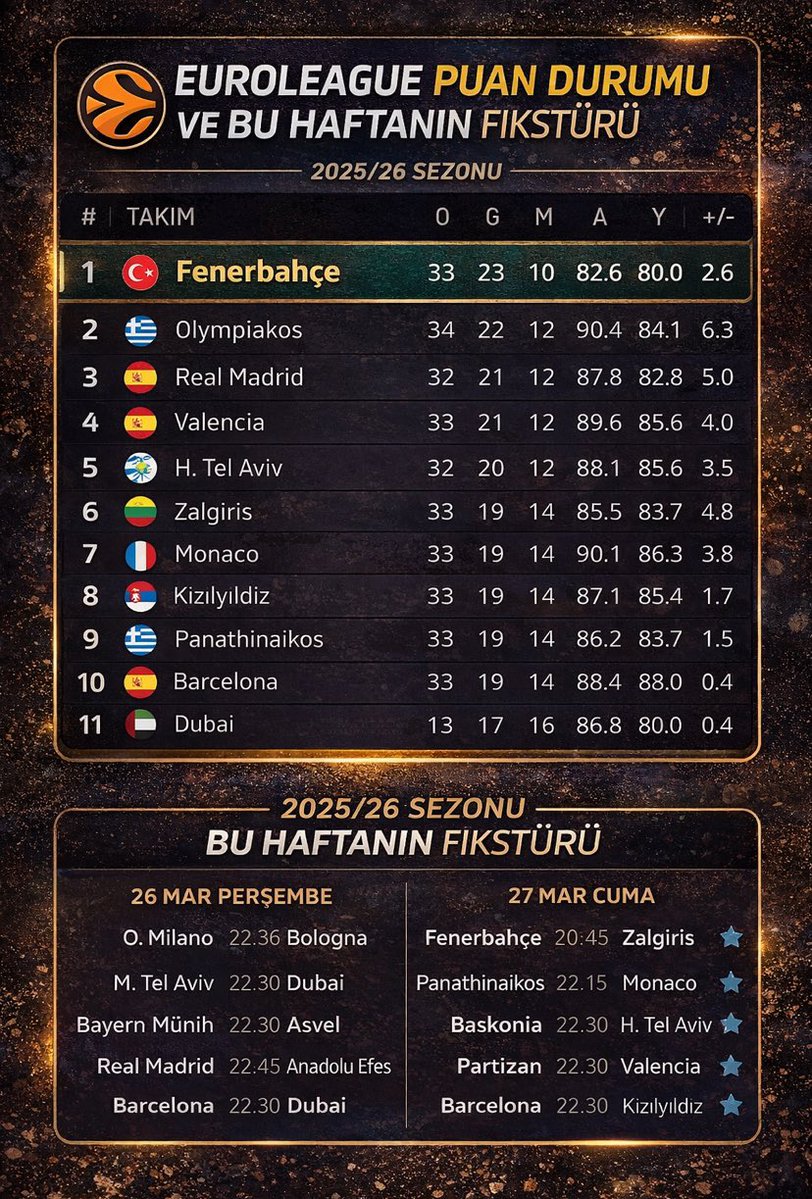 Eren Ocak tweet media