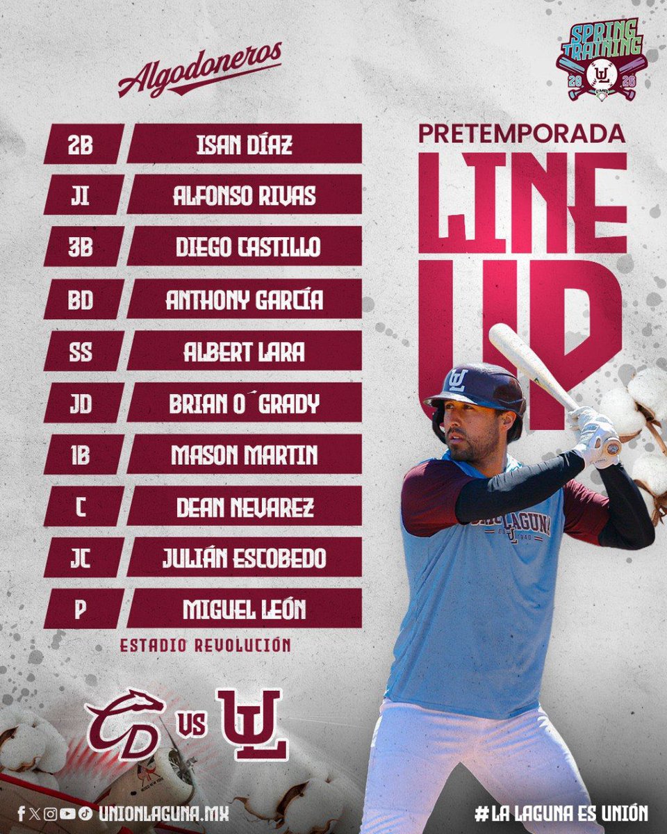 Algodoneros Unión Laguna tweet media