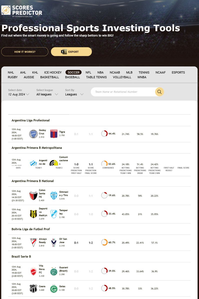 Zcode AI Sports Picks tweet media