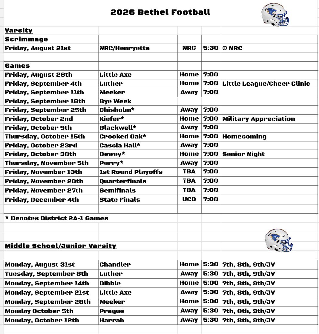 bethelokfb's tweet photo. Now that it is Official!! #GRIT https://t.co/pX2jgJpLgW
