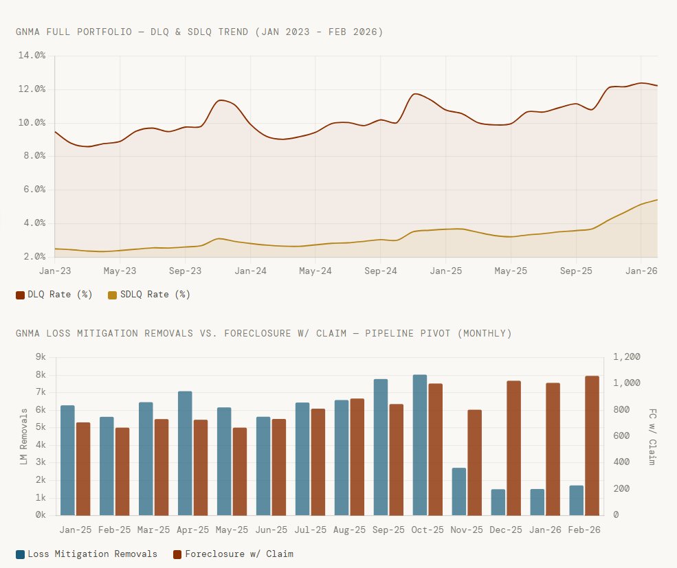 WarrenAllYouCanEatBuffett tweet media
