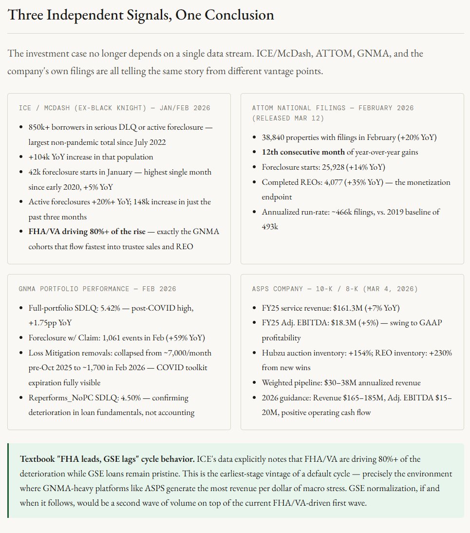 WarrenAllYouCanEatBuffett tweet media