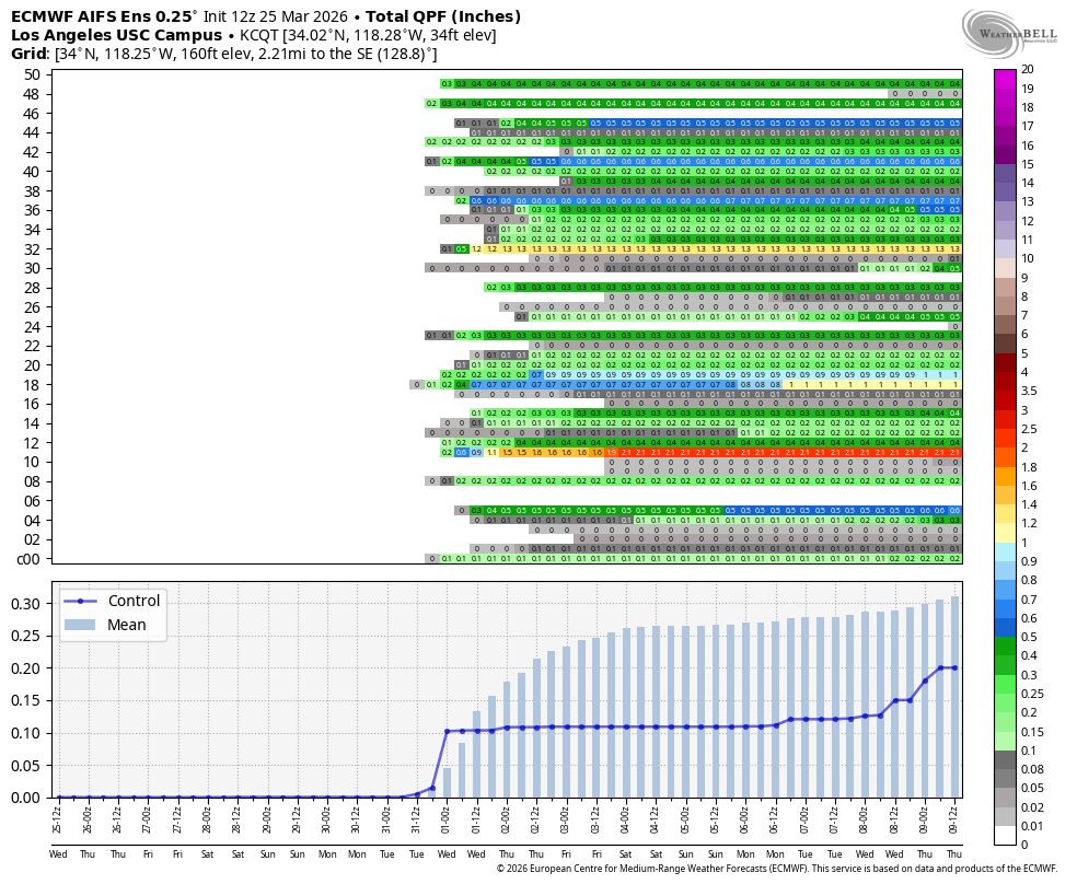 J. Mesh, AMS 🇺🇸 tweet media
