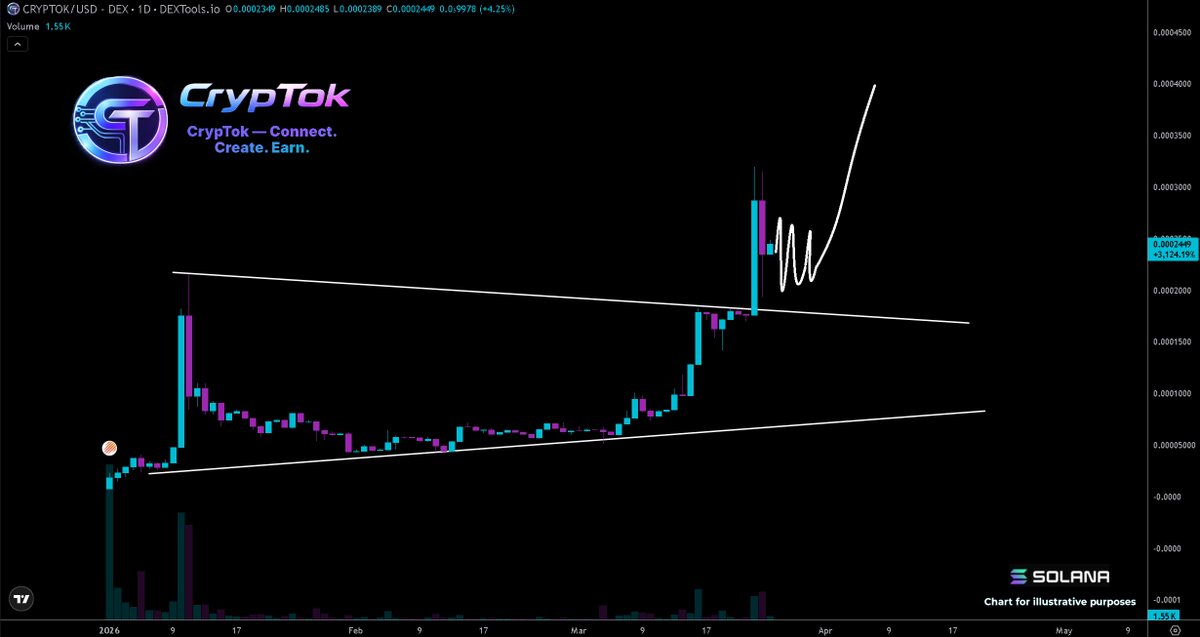 Simon Hayes tweet media