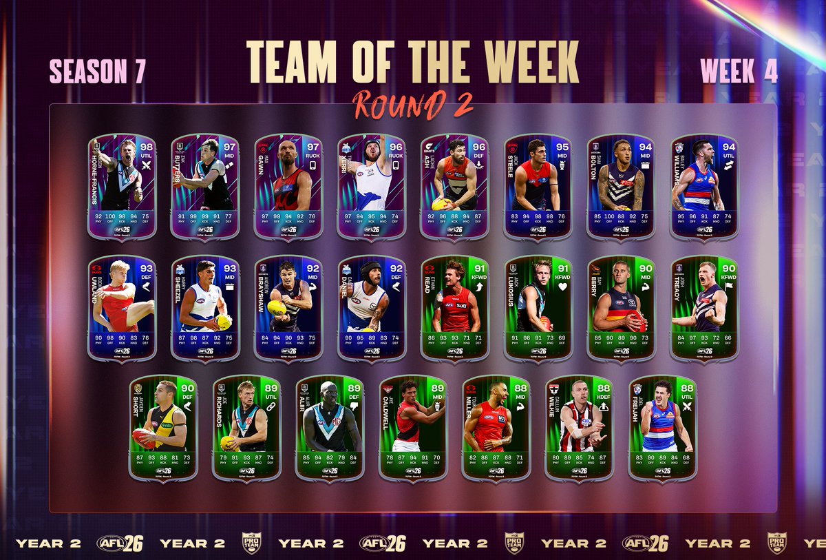 Big Ant Studios tweet media