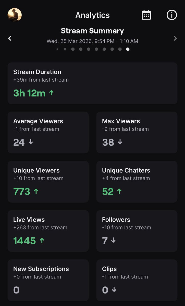 Spire Nawaf tweet media