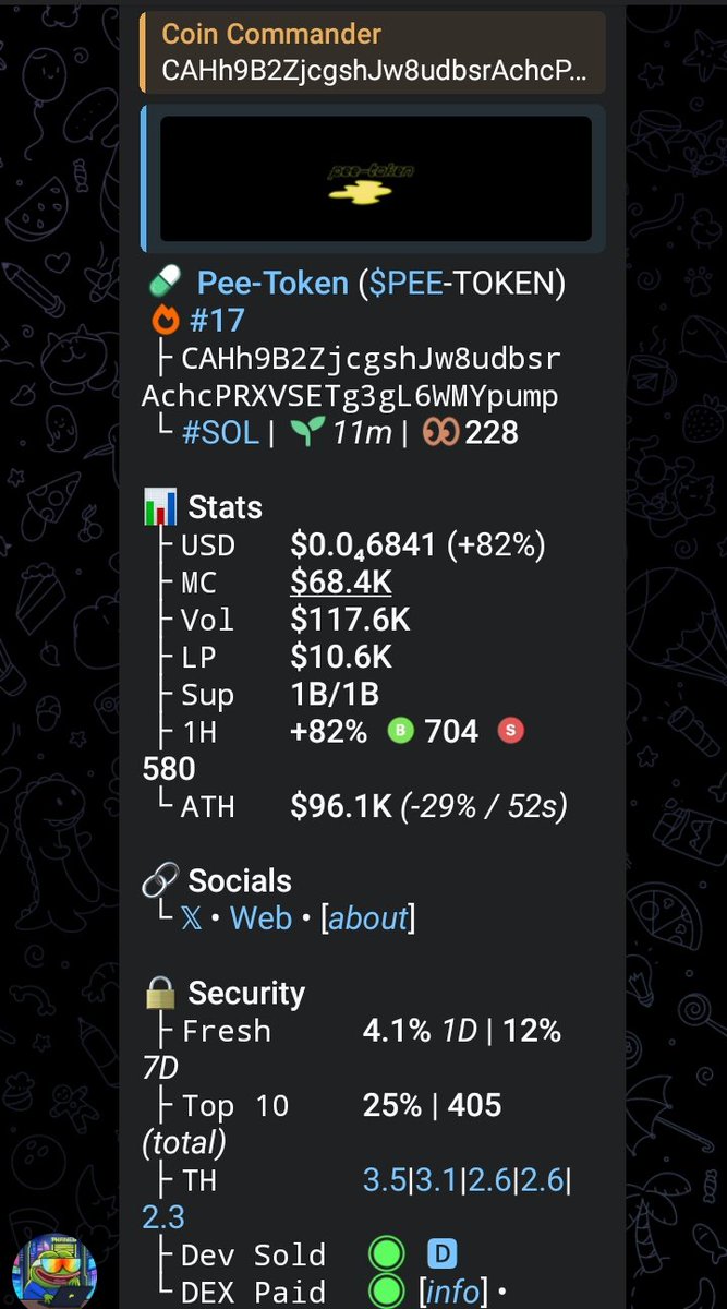 Coin Commander tweet media