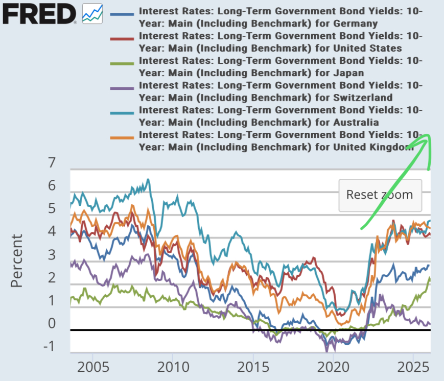 Correlation Economics tweet media