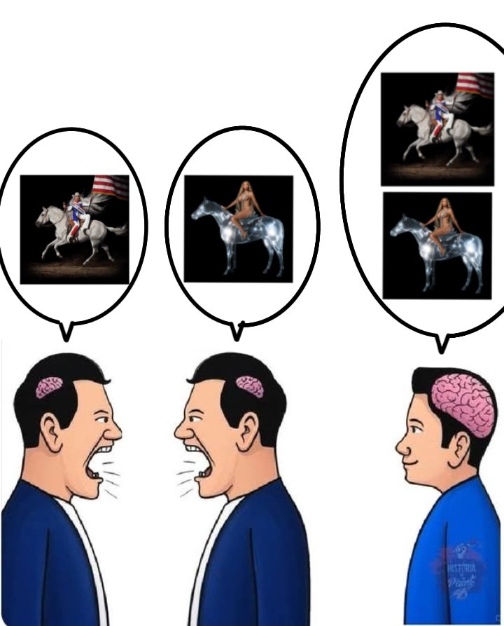 acervo beyoncé tweet media