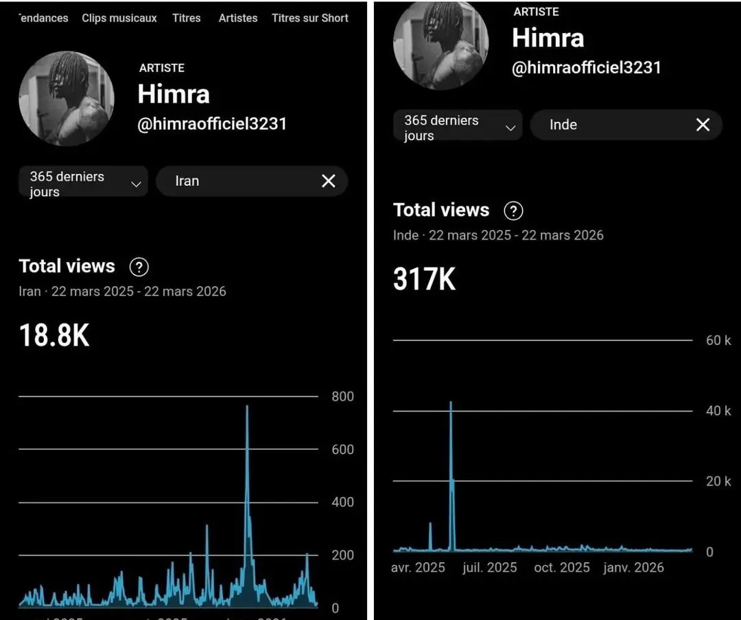 ARSÈNE#LGMR🇨🇲📈 tweet media