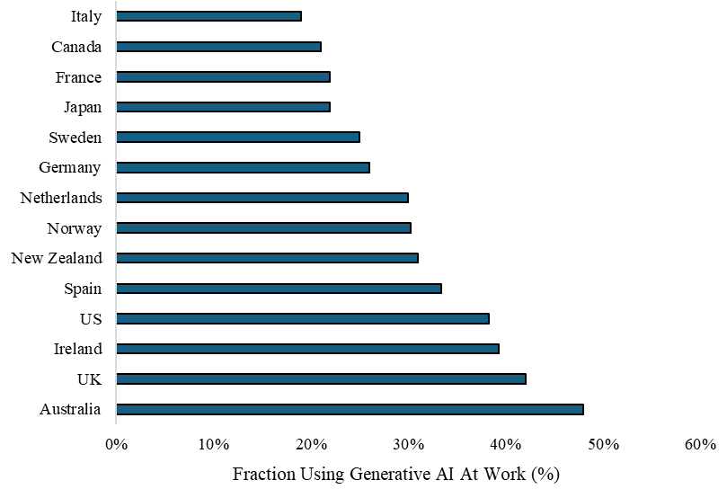 Jon Hartley tweet media