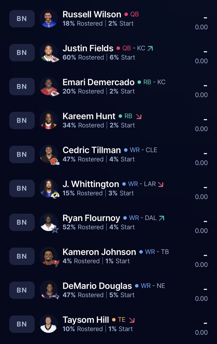 NonSense tweet media