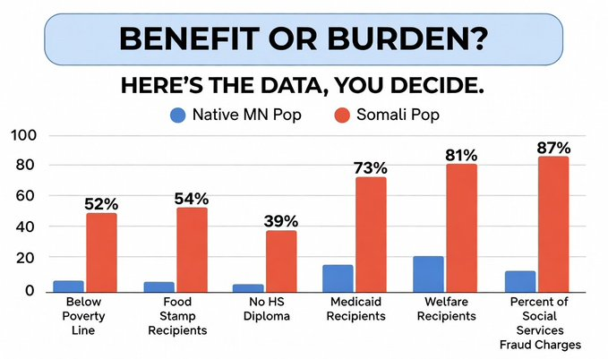 Reason Rising⚖️ tweet media
