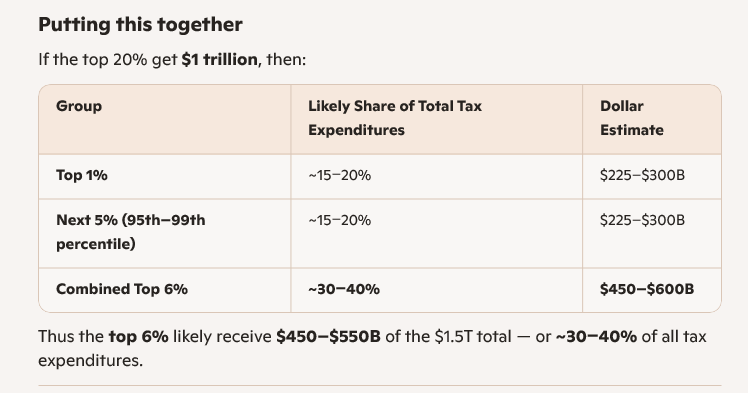 David Doney tweet media