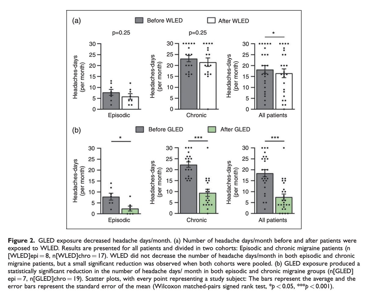 Dalton (Analyze & Optimize) tweet media