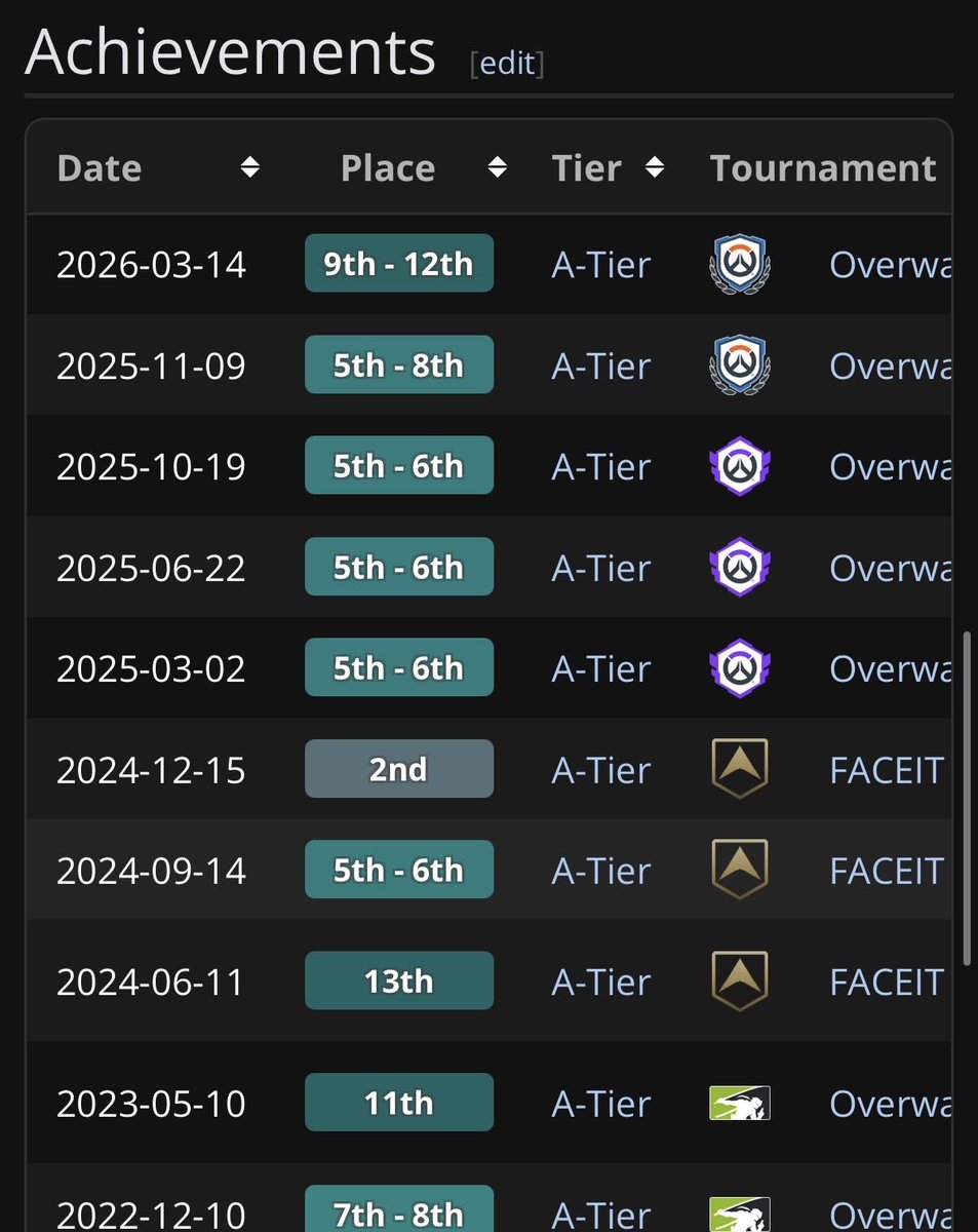 DurpeeNewsNetwork tweet media