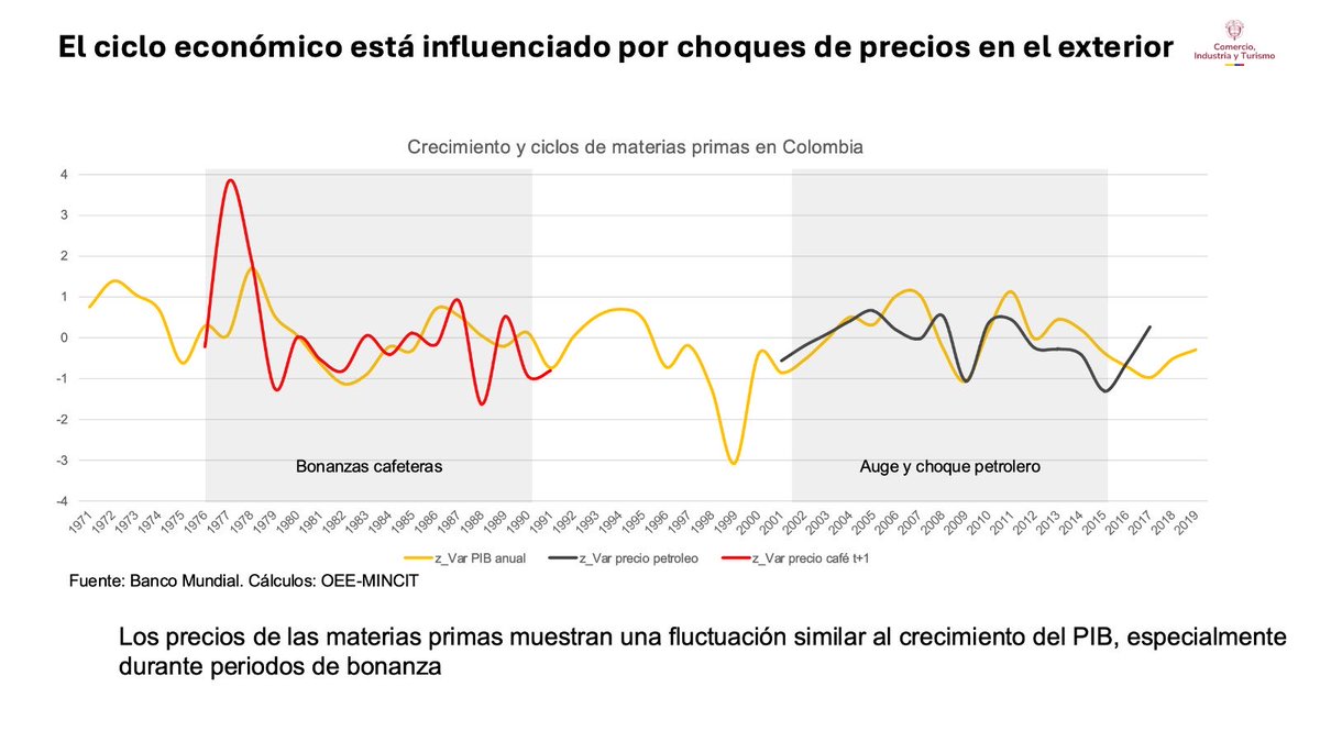 Mario Valencia tweet media