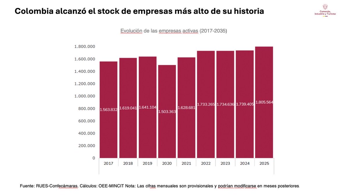 Mario Valencia tweet media