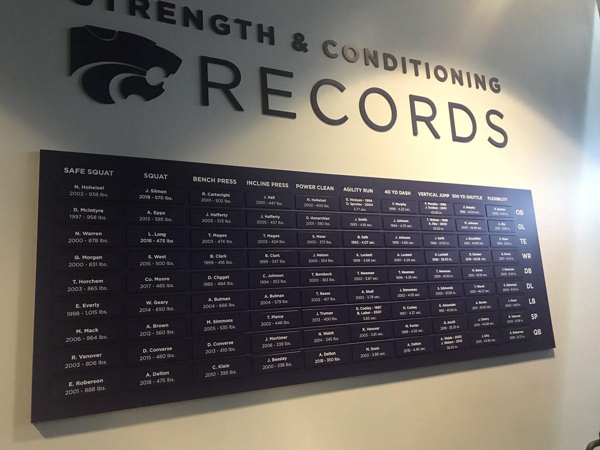 The Kansas State Fan tweet media