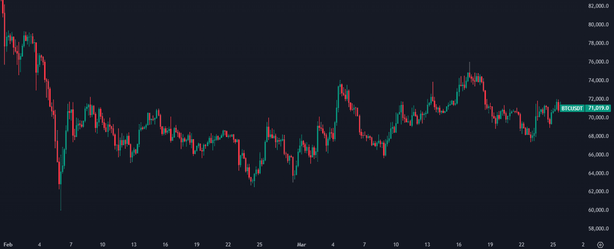 Satoshi Stacker tweet media