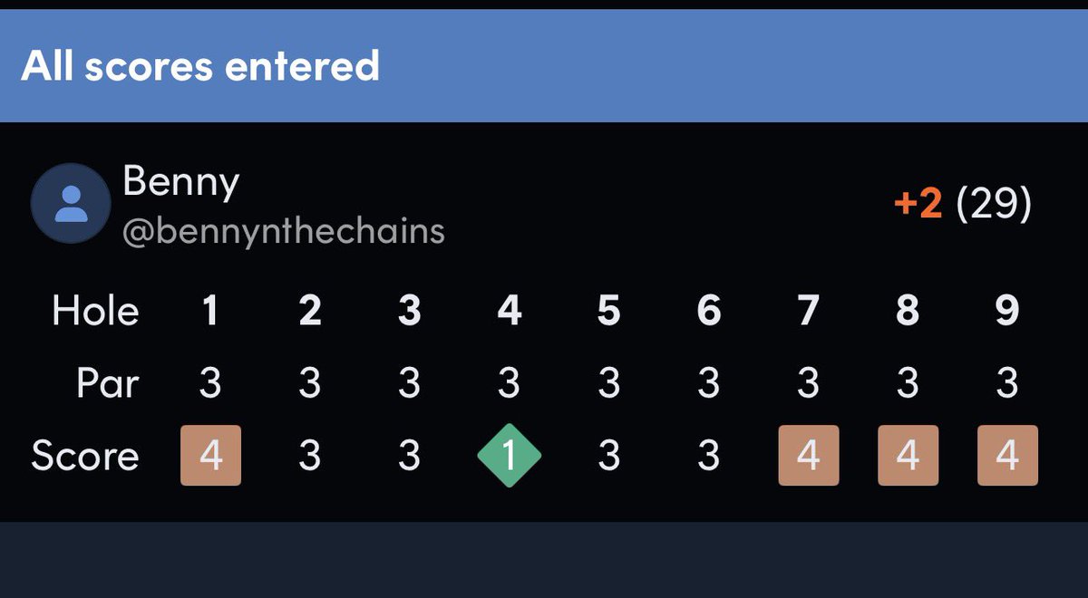 Benny 🥀 tweet media