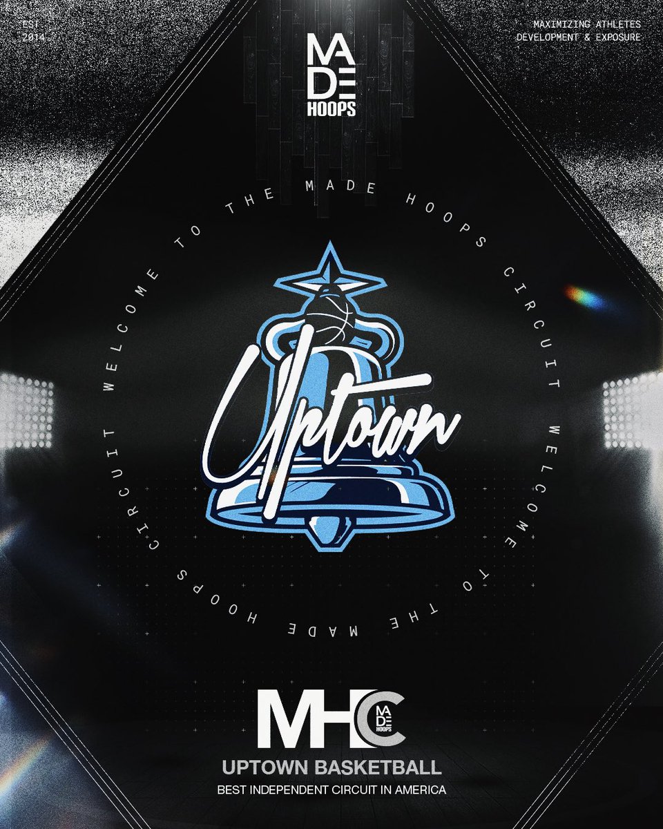 MADE Hoops tweet media