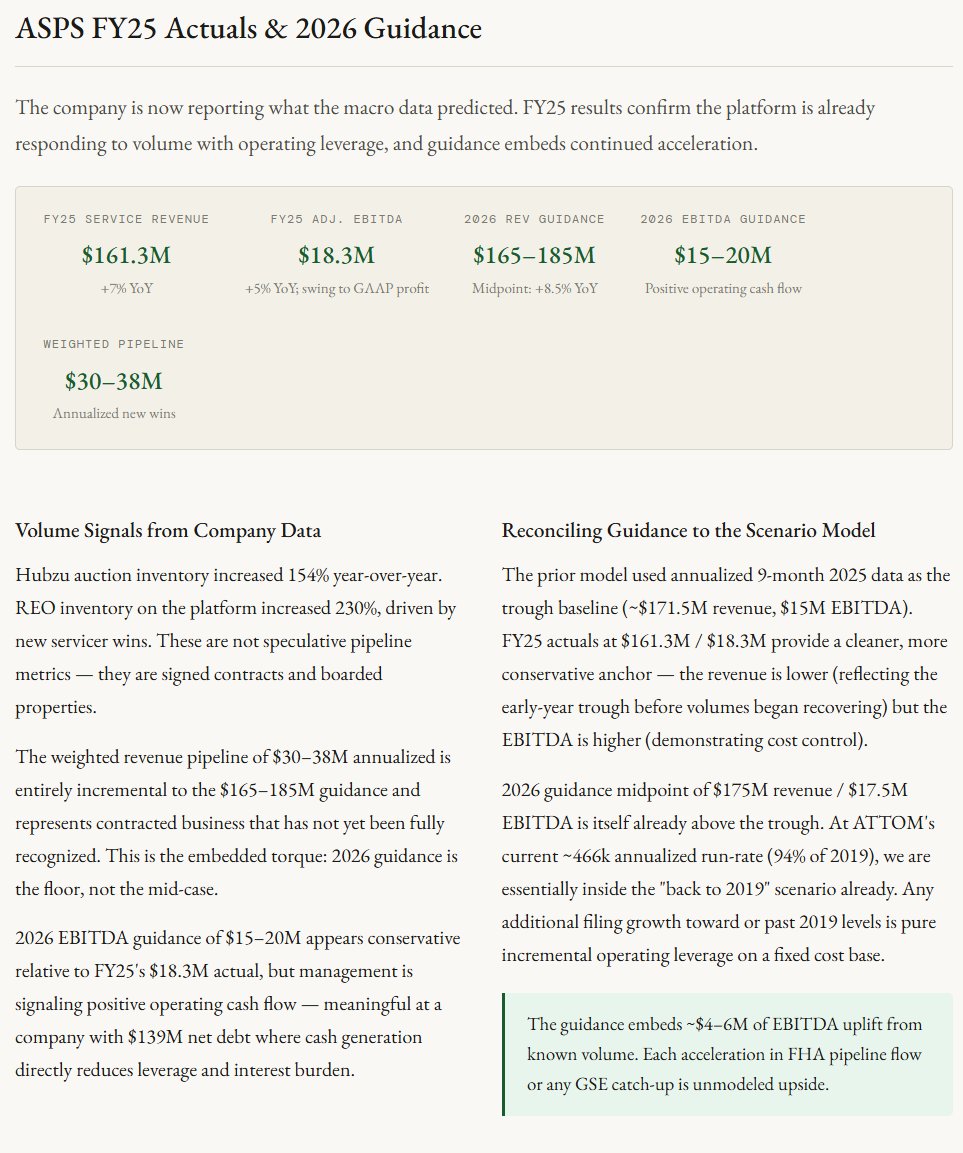 WarrenAllYouCanEatBuffett tweet media