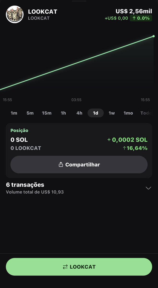 LOOKCAT 🐾 tweet media