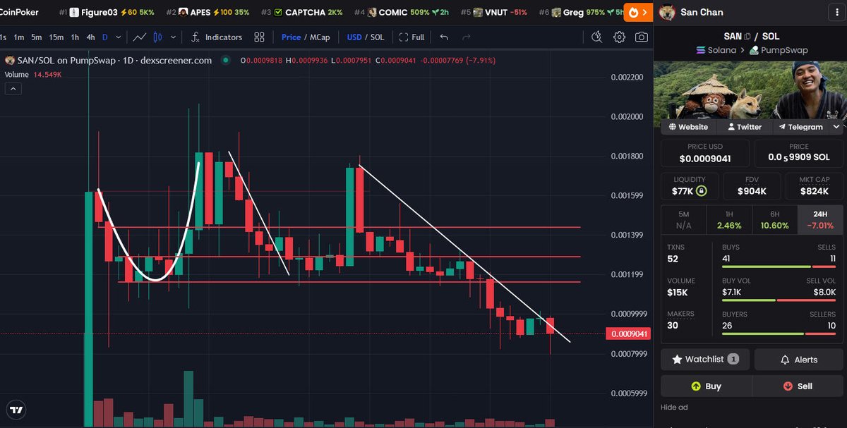 Anti Influence tweet media