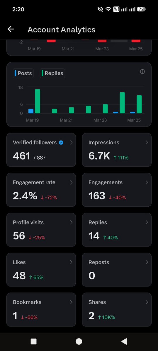 ✪ 🆁🅰🅷🅸🅼 🆃🅴🅲🅷 رحيم تيك ✪ tweet media