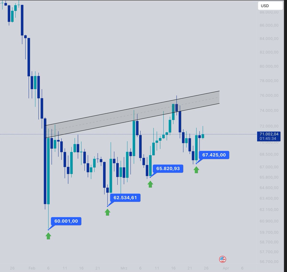 KryptoRobbe tweet media