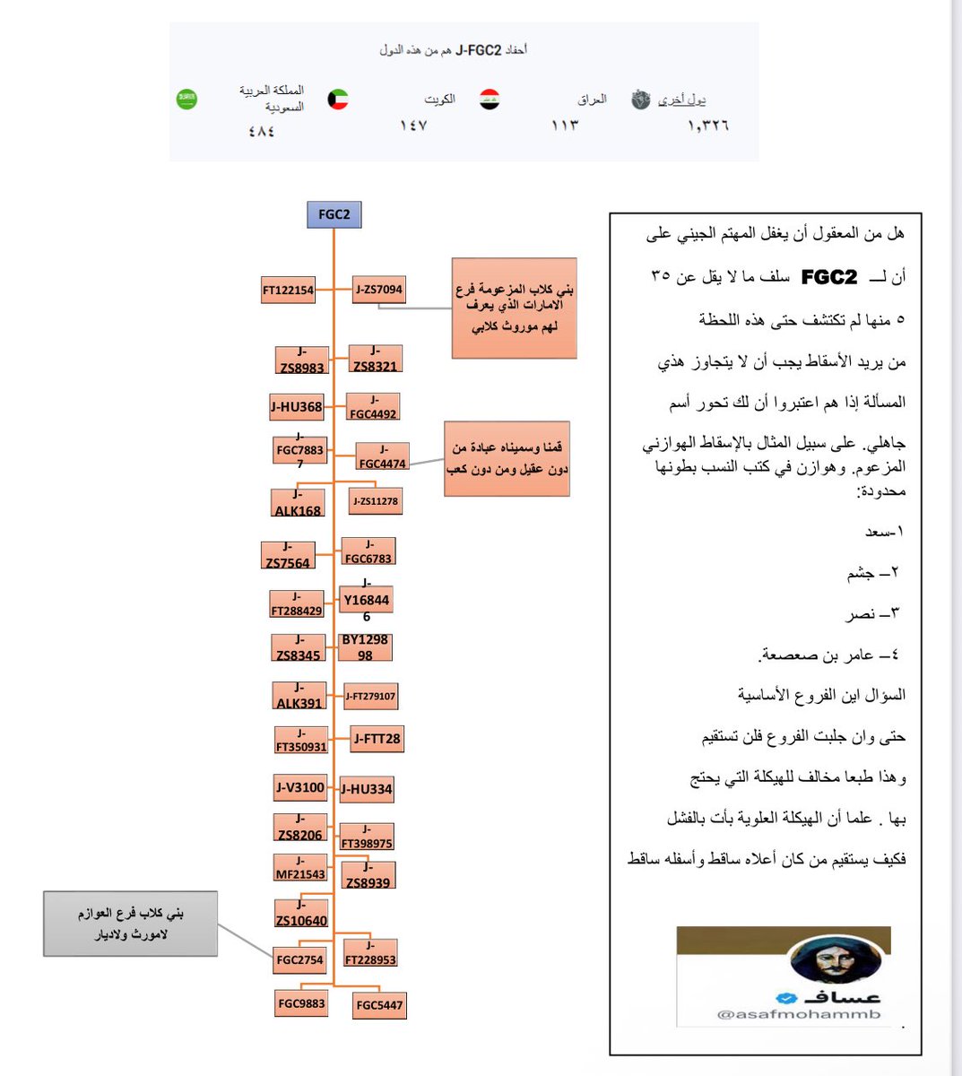 عسافـ tweet media