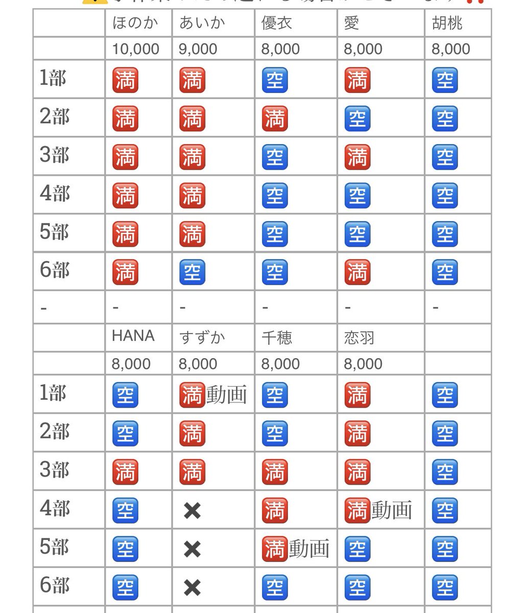 関西・東海 ななサク撮影会📸🤍3.4月ご予約受付中 tweet media