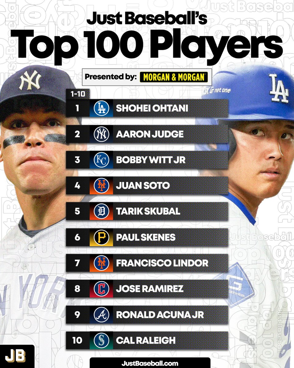 Just Baseball tweet media