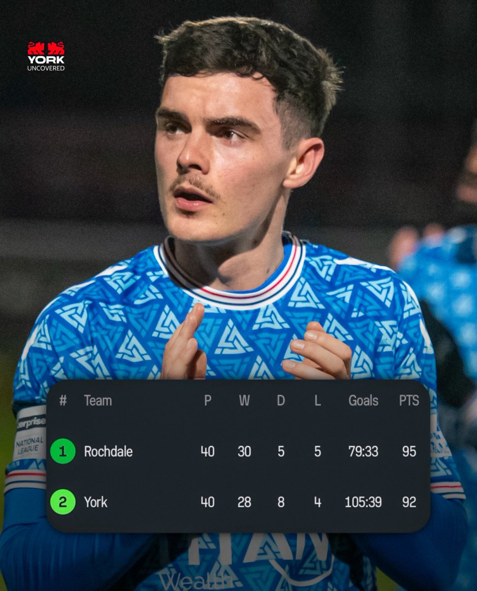 yorkuncovered tweet media