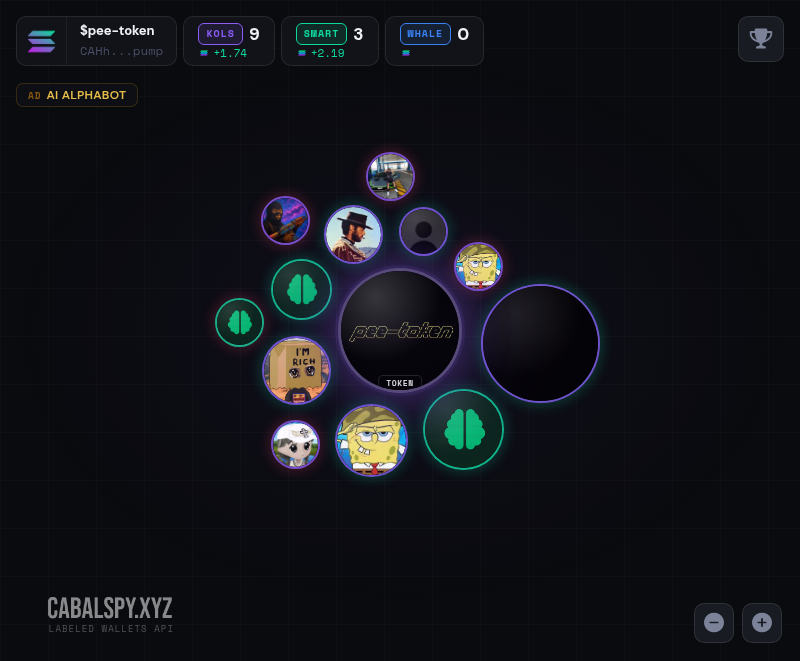 CabalSpyWidget tweet media