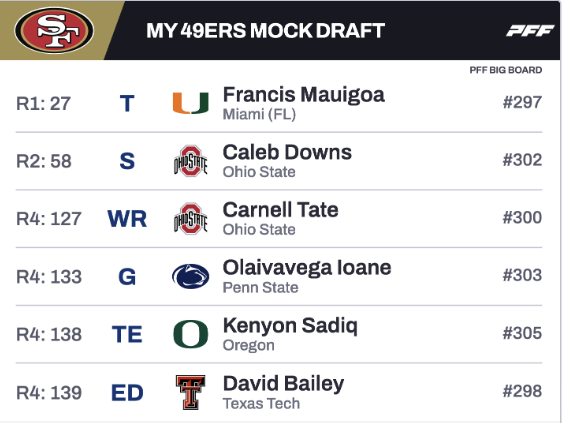 Chase Senior tweet media