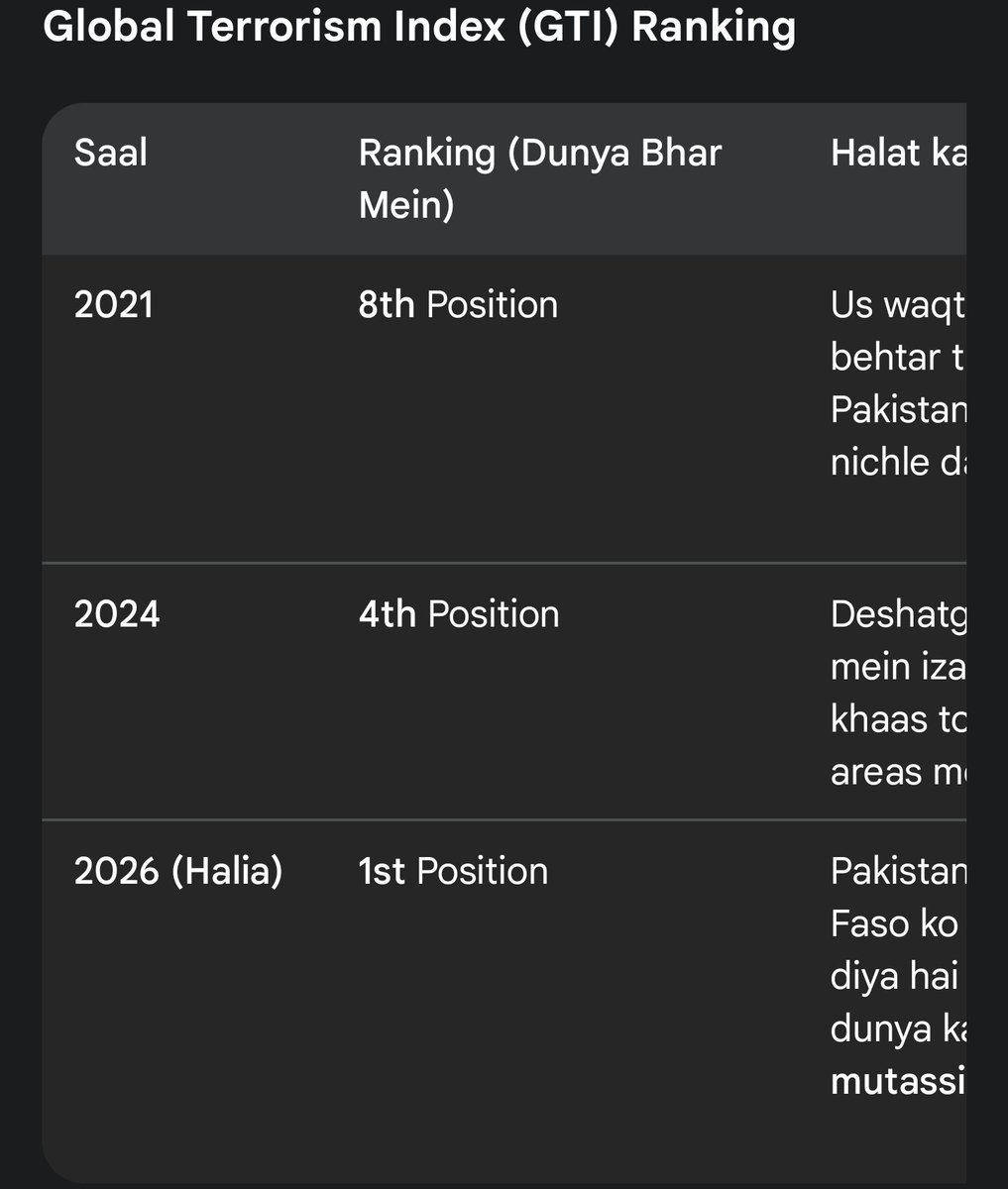 Ba Muhammad tweet media