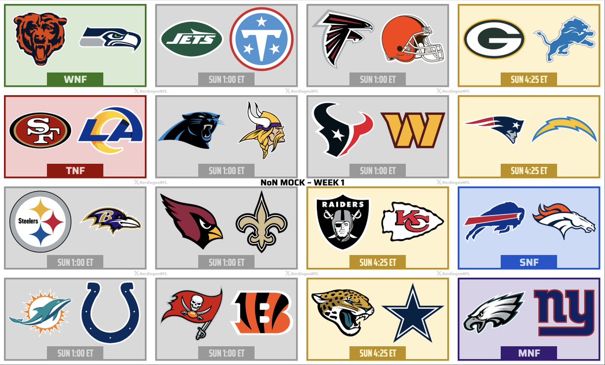 NFL Nerd tweet media